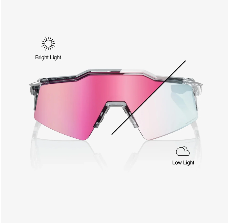 Lentes deportivos 100% Speedcraft
