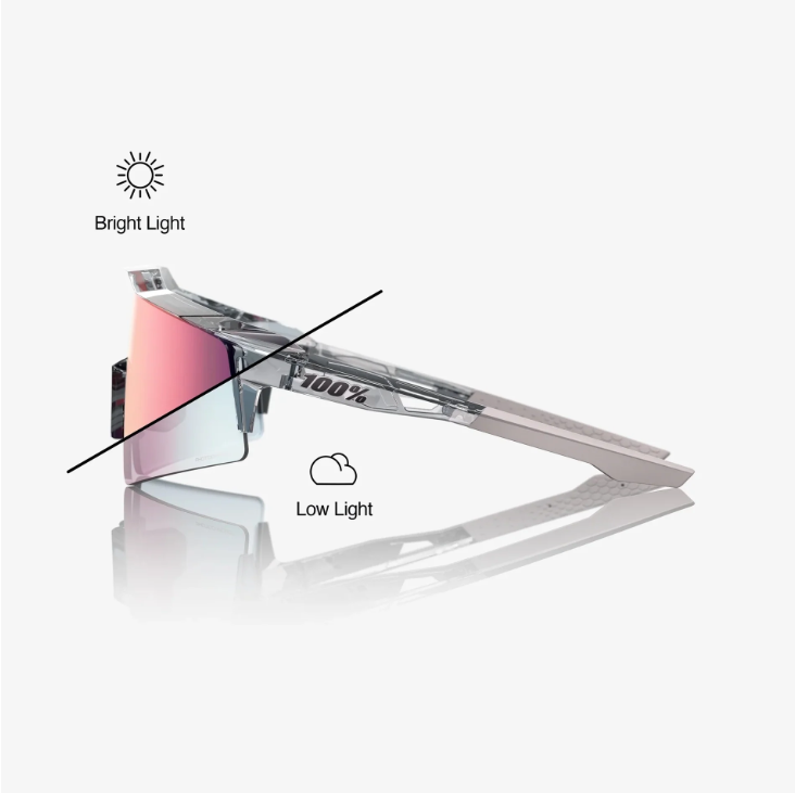 Lentes deportivos 100% Speedcraft
